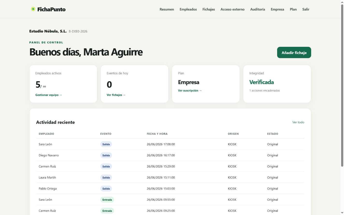 Panel de administración de FichaPunto después de registrar una empresa