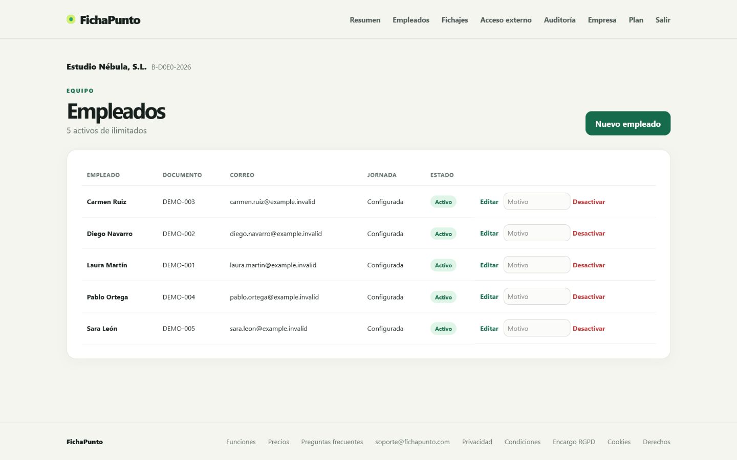 Listado de empleados y configuración de trabajadores en FichaPunto